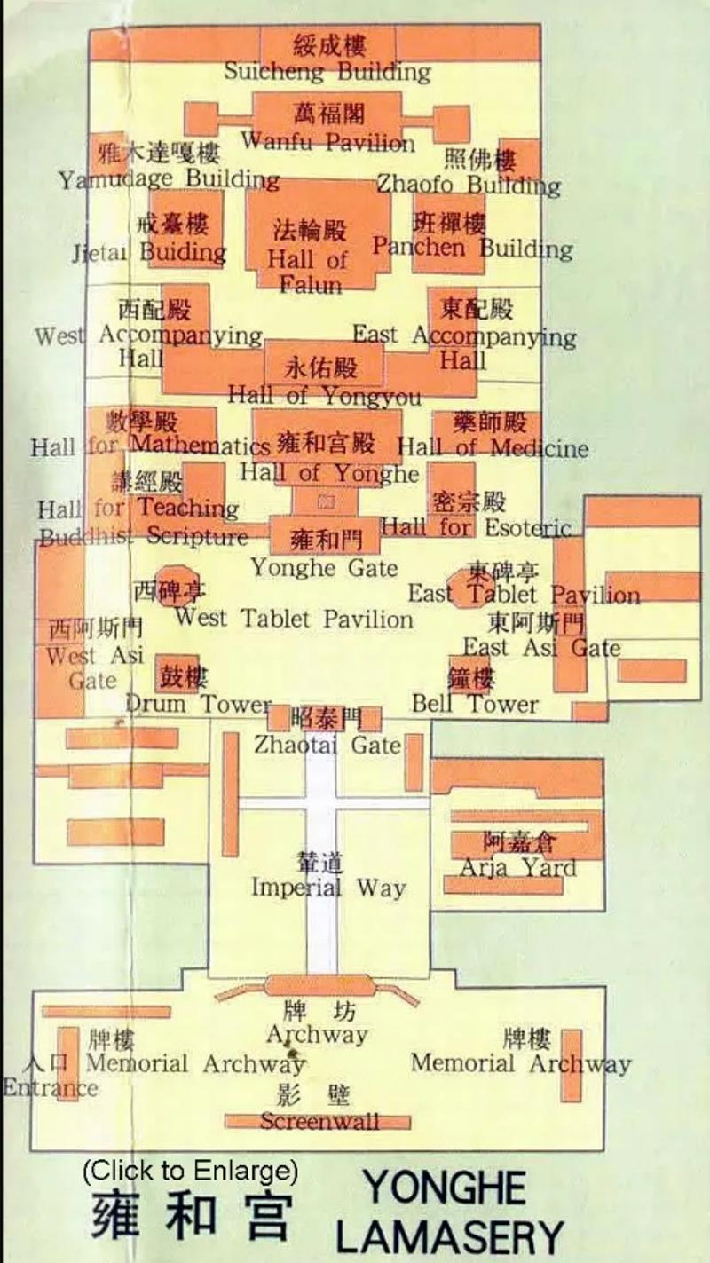 The Layout of Yonghe Temple
