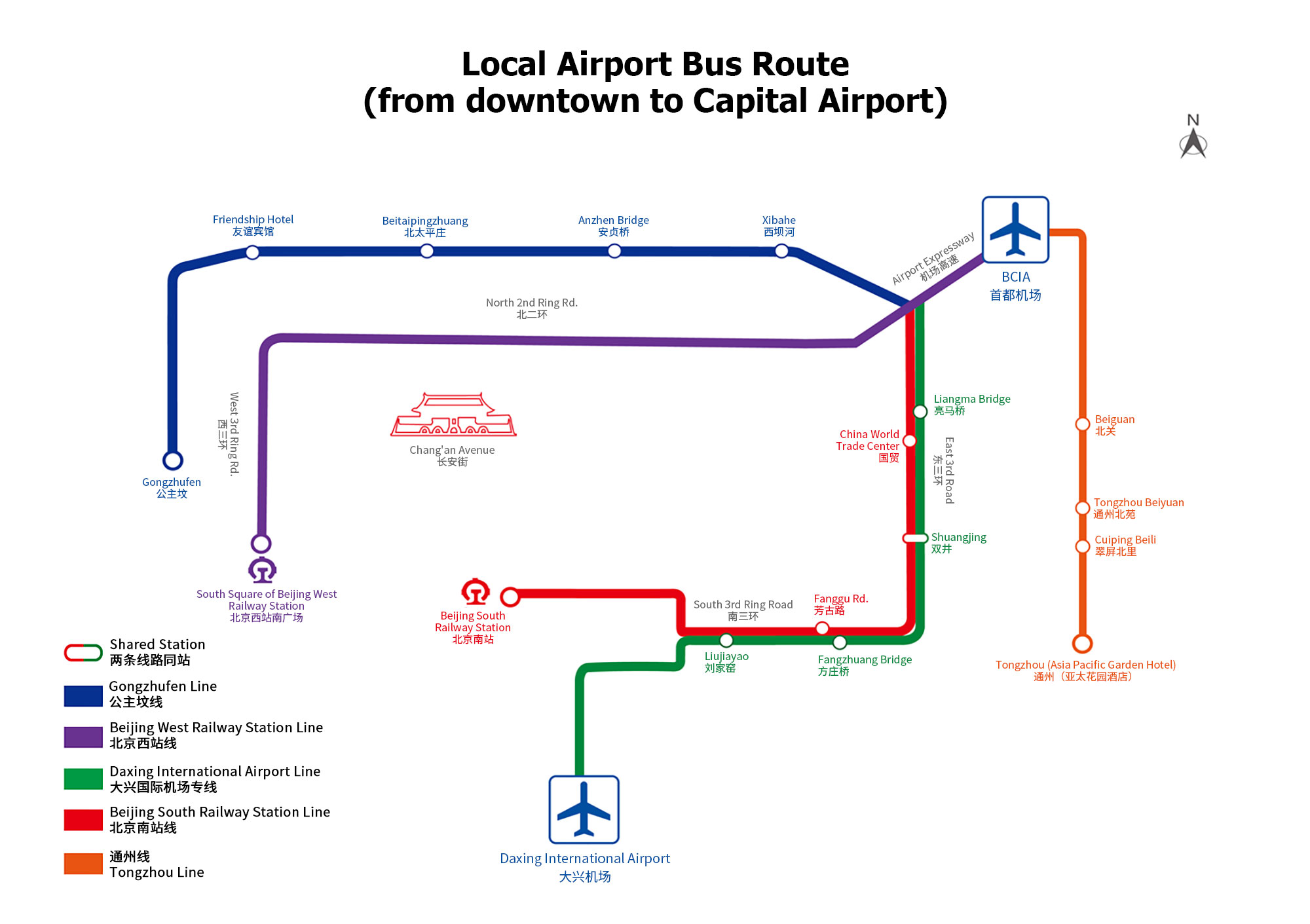 Beijing South Railway Station to Airport