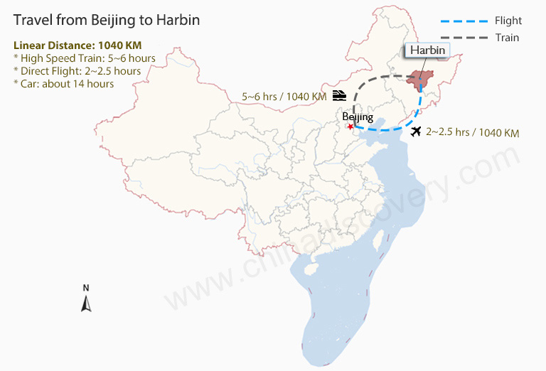 Beijing to Harbin flight time