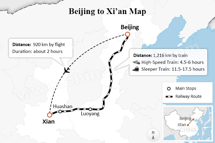 Beijing to Xi'an flight