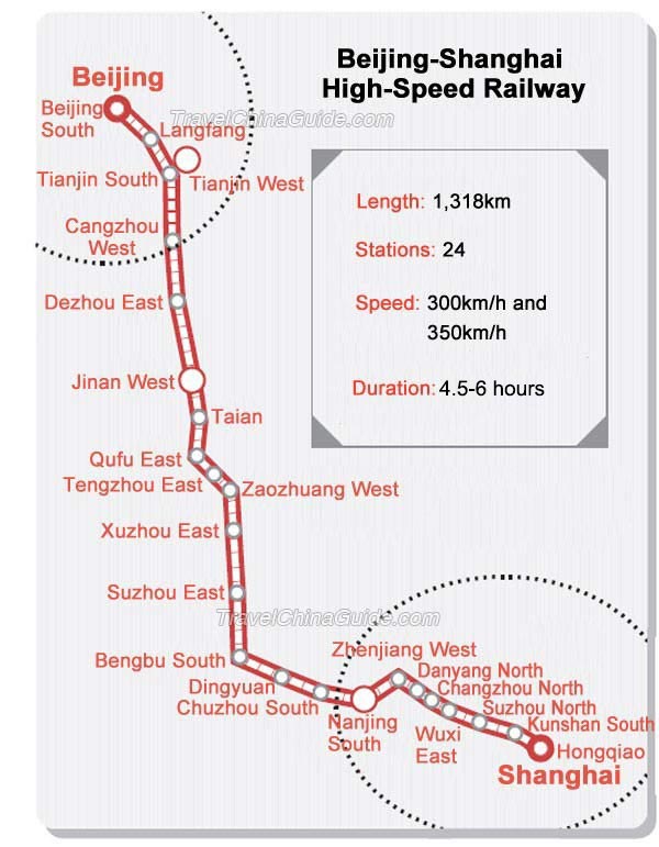 Beijing Train schedule