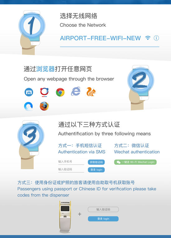 Does Beijing have free WiFi?