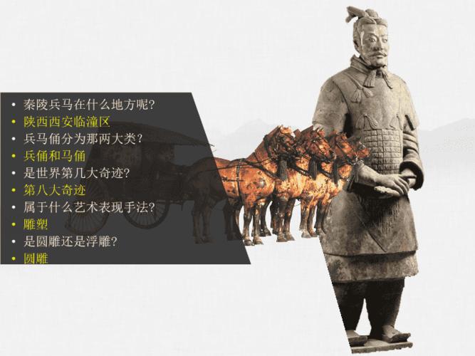 How did archaeologists find the Terracotta Army?