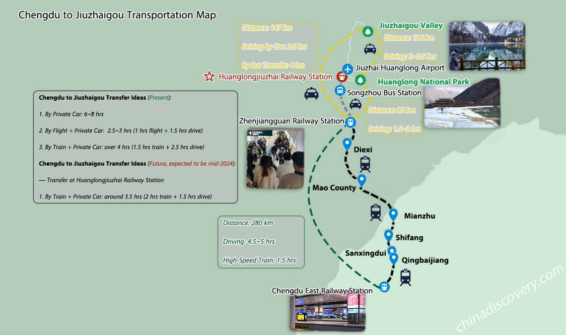 How do I get to Jiuzhaigou from Singapore?