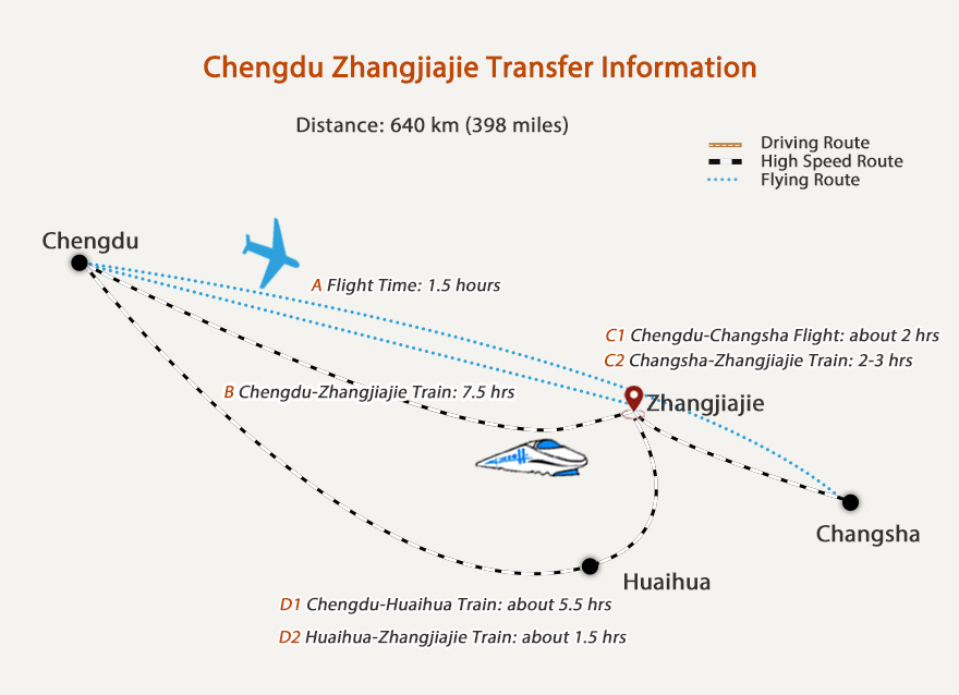 How do I get to Zhangjiajie National Forest Park from Chengdu?