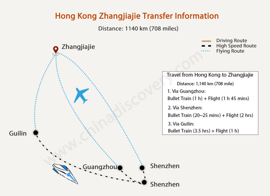 How do I get to Zhangjiajie National Forest Park from Hong Kong?