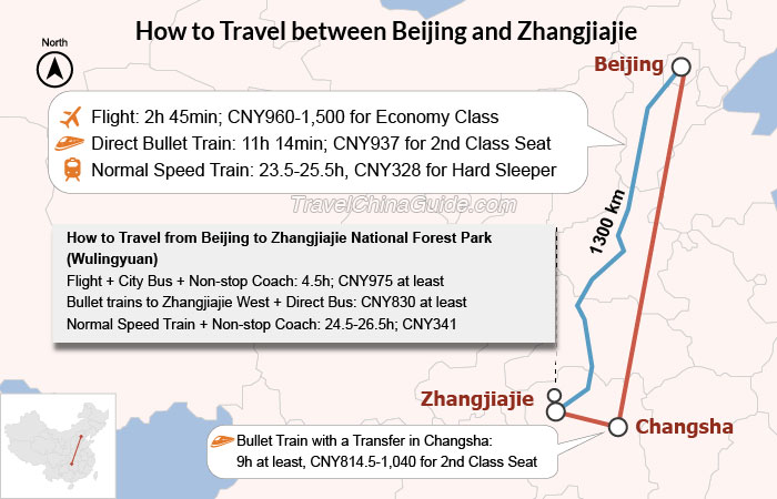 How do I go from Beijing to Zhangjiajie?