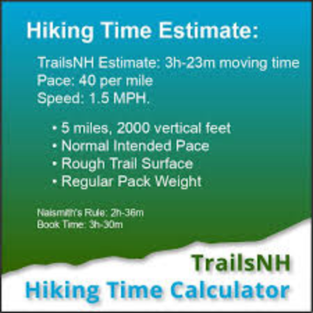 How long does the average hike take?