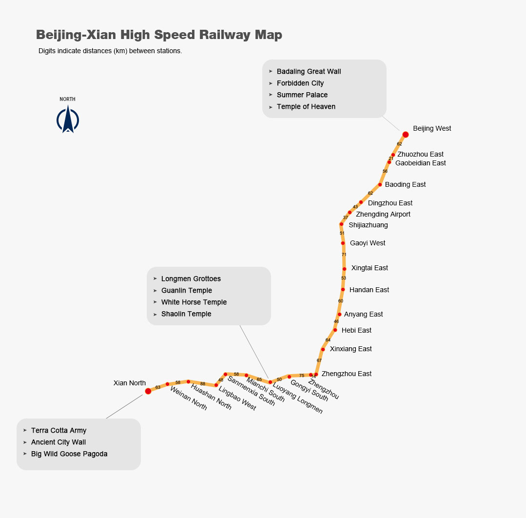 How long is the train ride from Xi An to Beijing?