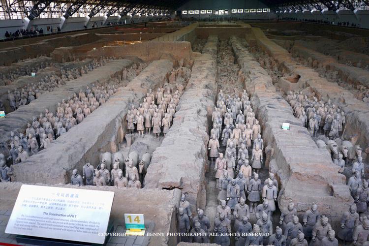How many pits are there in the Terracotta Army?