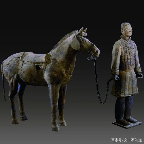How many soldiers chariots and horses are there in the Terracotta Army?