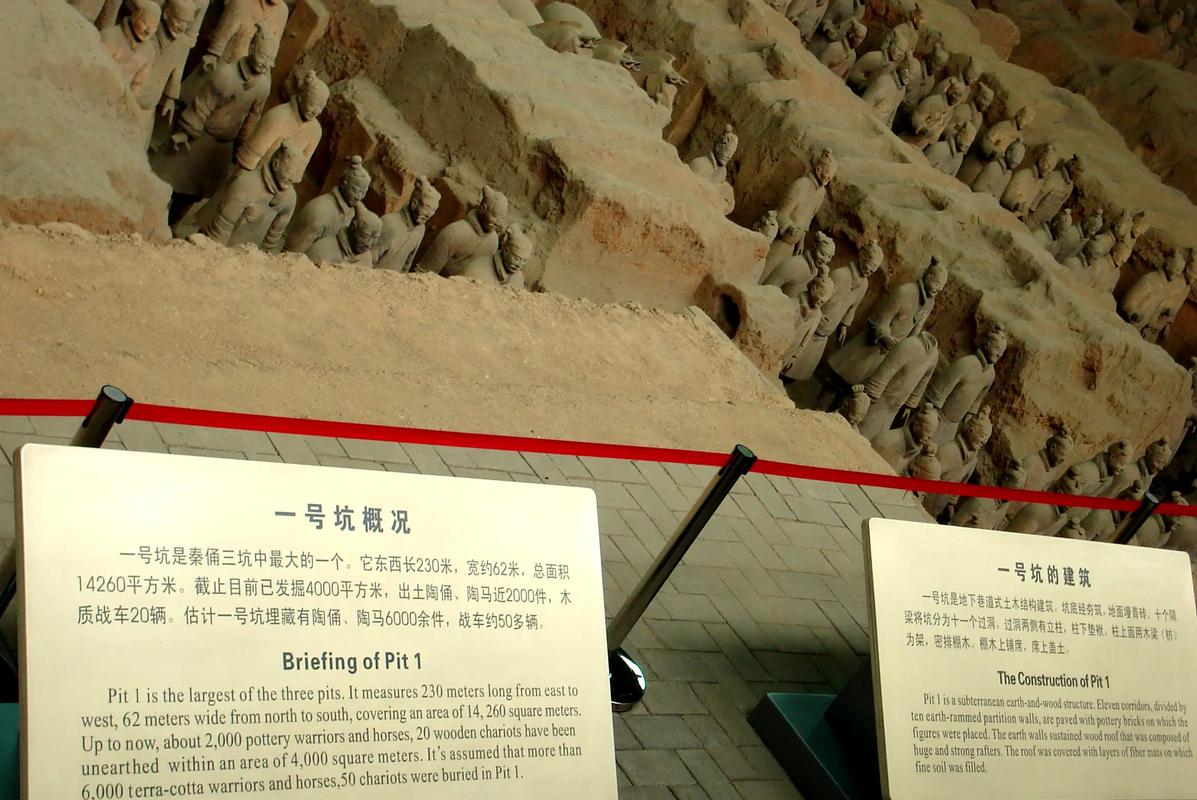 How many Terracotta Army pits are there?