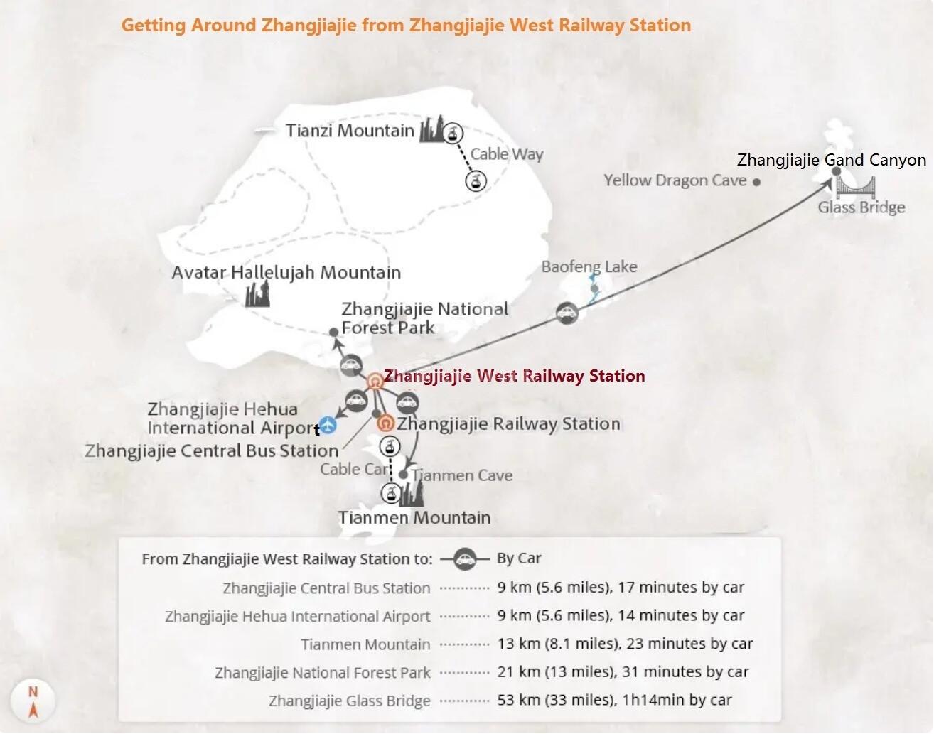 How to get from Zhangjiajie West to Wulingyuan?