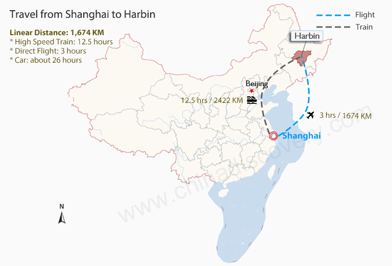 Is there a train from Shanghai to Harbin?