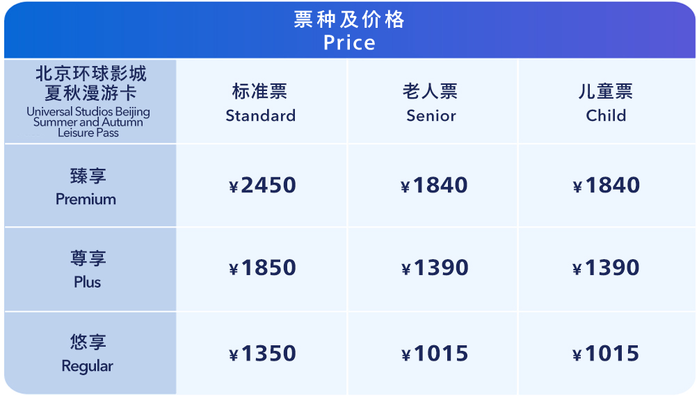 Universal Studios Beijing Ticket Price