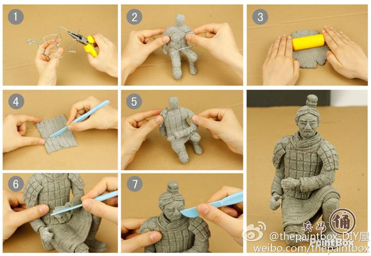 Were the Terracotta Warriors made of clay?