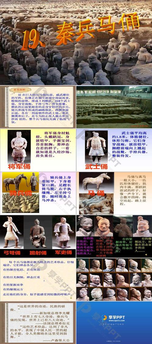 What are 5 facts about the Terracotta Army?