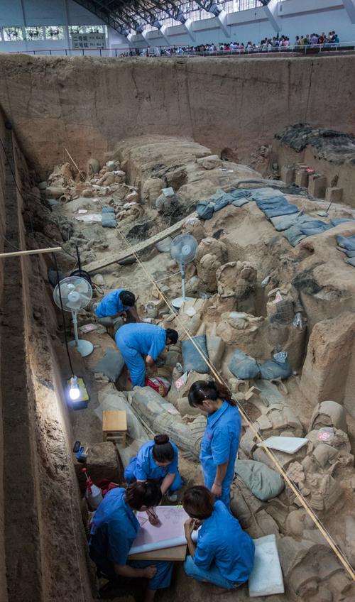 What were the excavation of Qin Shi Huang?