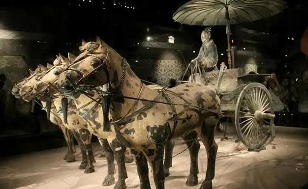 Which famous city discovered 8000 terra cotta warriors and horses?