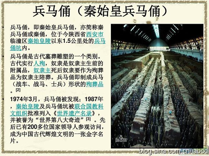 Who was the Terracotta Army built for?
